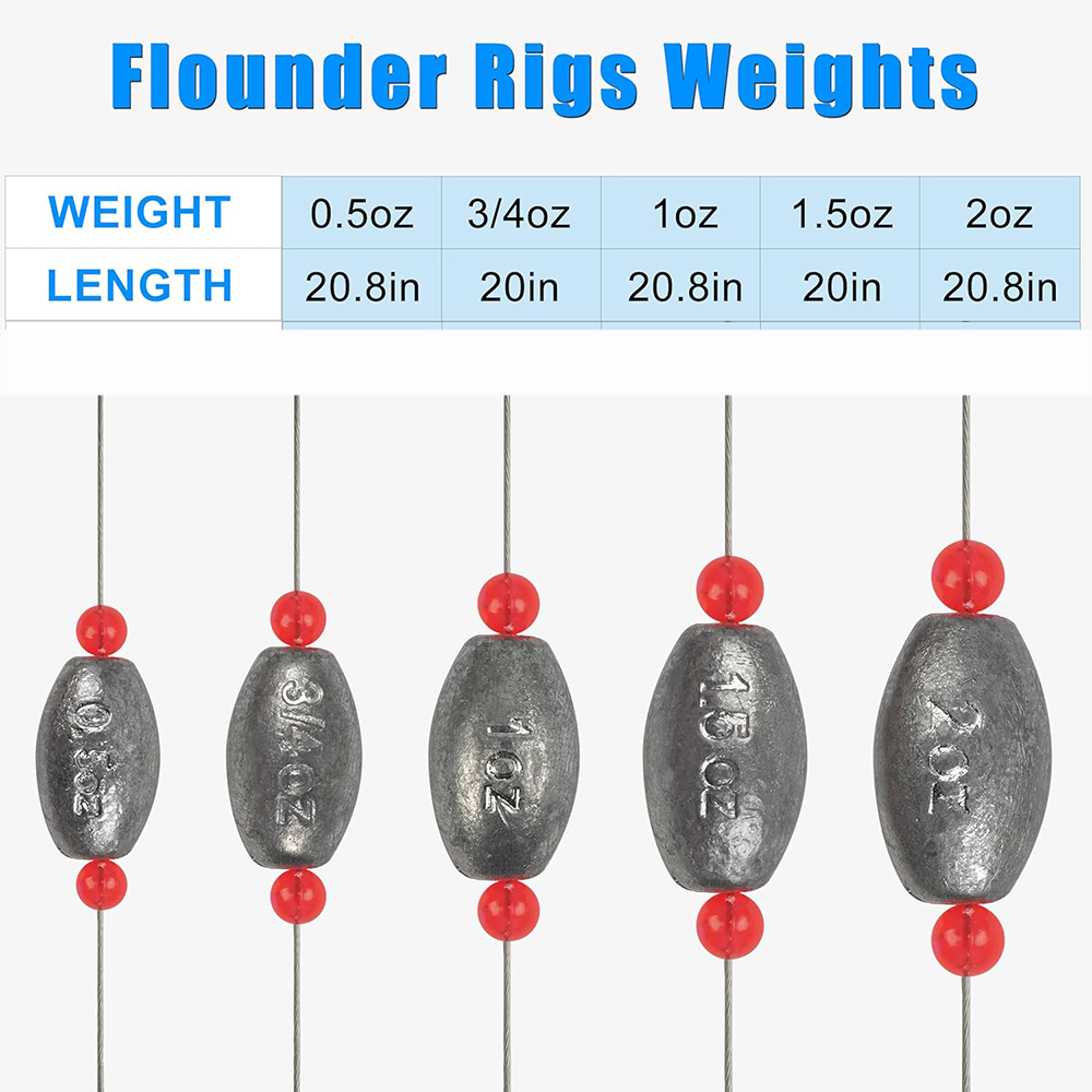 2Pcs Fishing Egg Sinker Weight - Fishing Equipment Shop 评论和价格