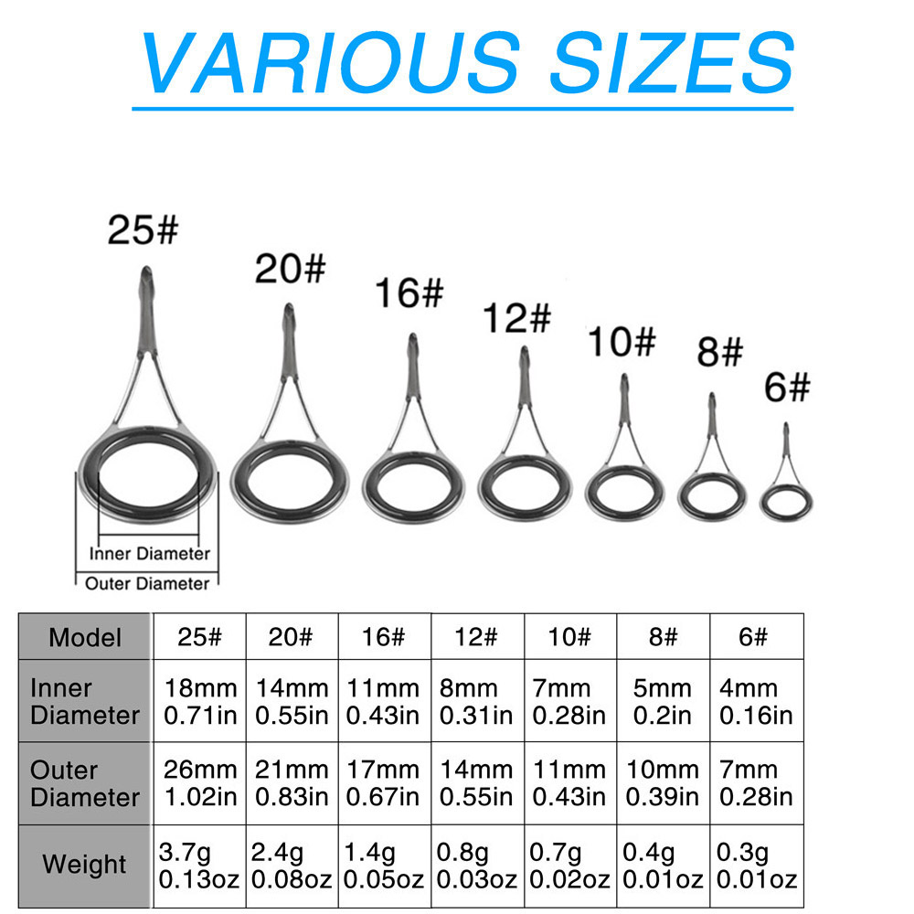 Fishing Rod Guides Fishing Rod - Fishing Equipment Shop 评论和价格