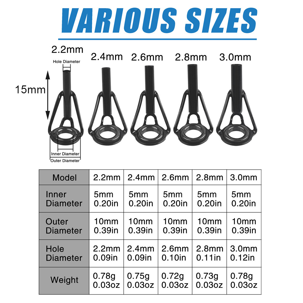 Fishing Rod Guides Fishing Rod - Fishing Equipment Shop 评论和价格