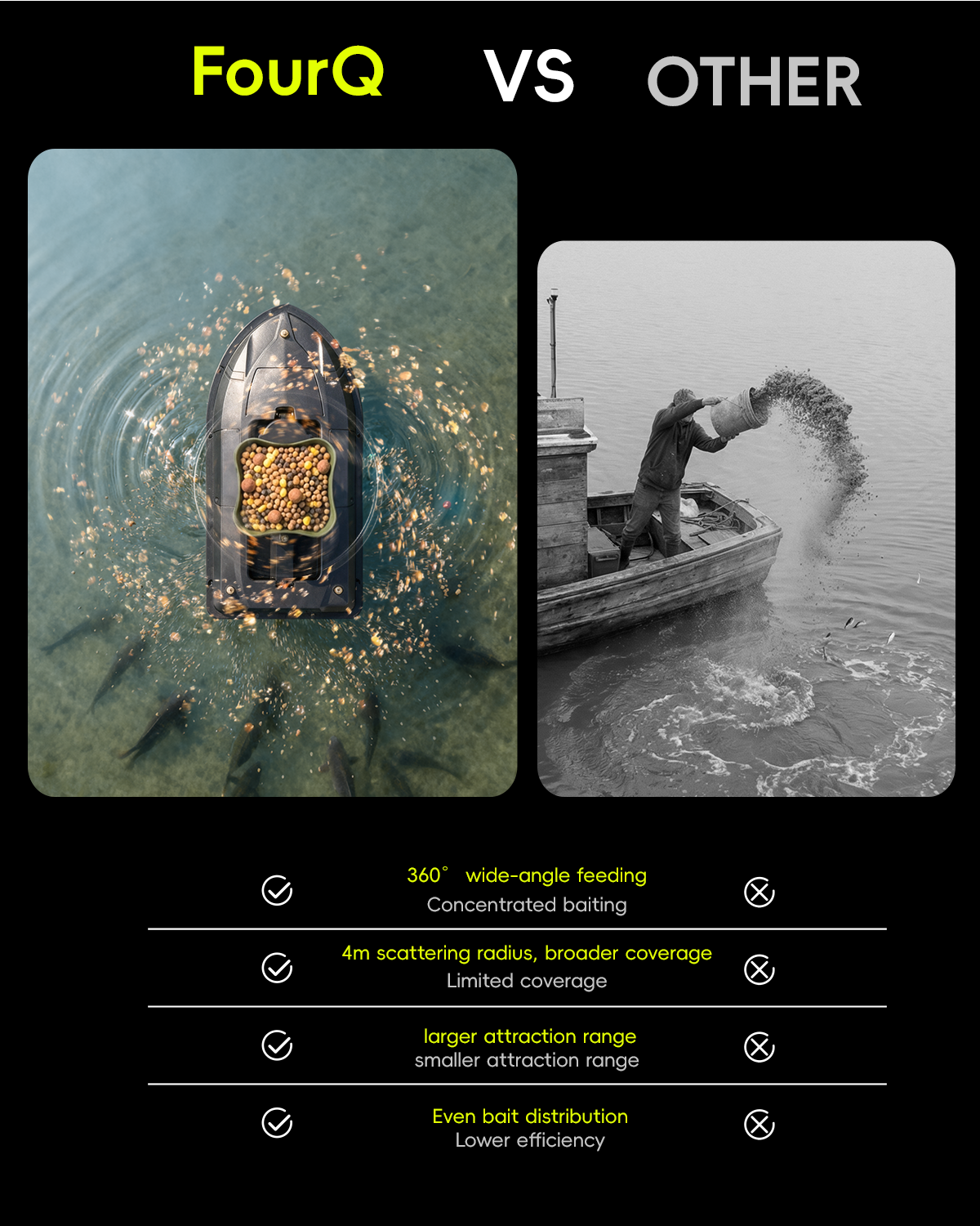 360° Rotating Bait Dispenser & - Carp Fishing Tackle 评论和价格