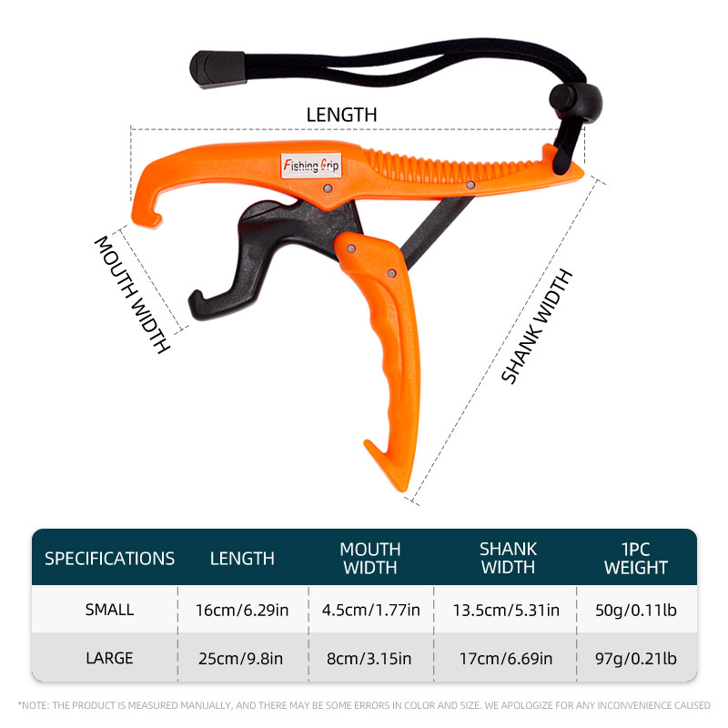 ShareShark Fish Lip Gripper AB - Fishing Equipment Tools 评论和价格
