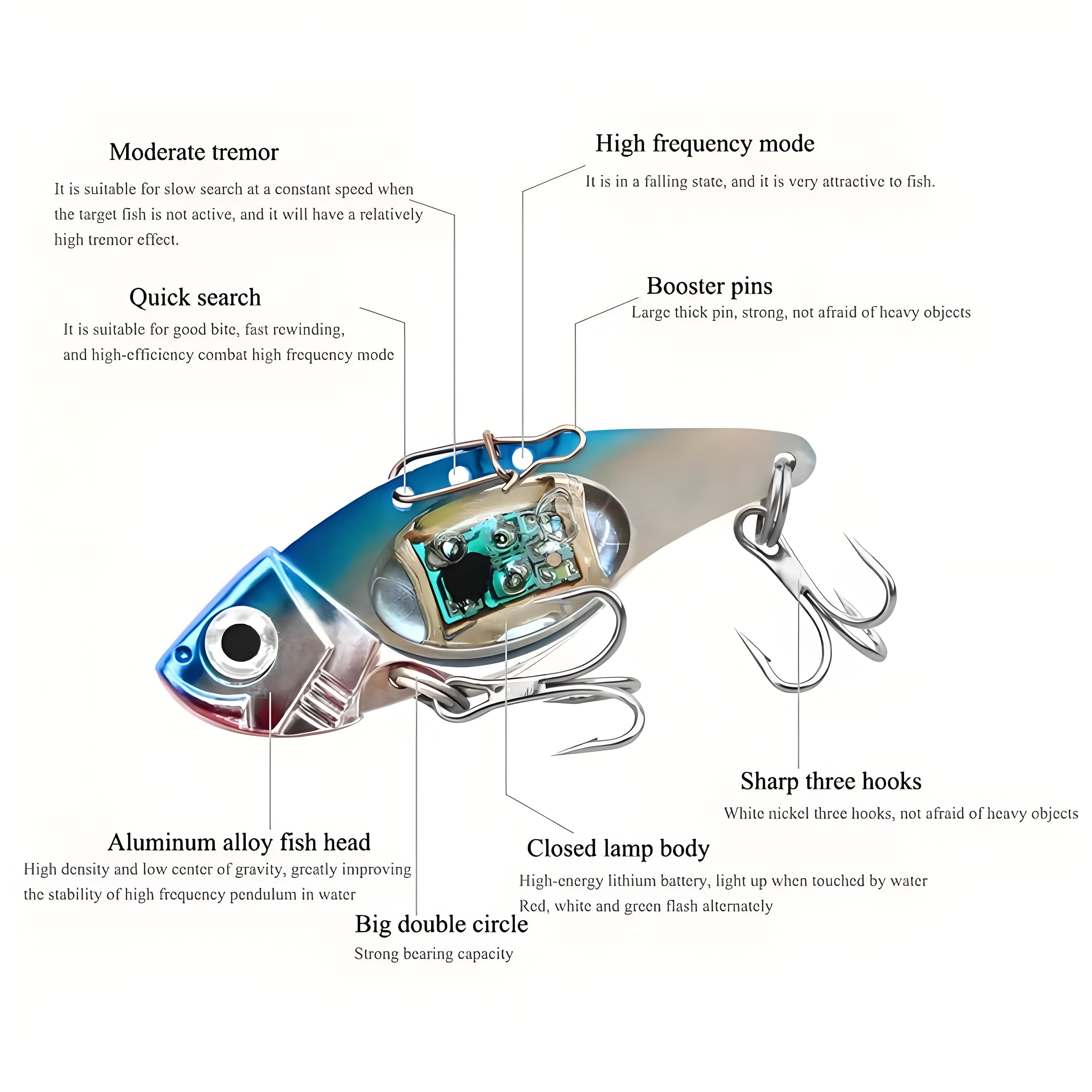 Smart Underwater LED Fishing L - Fishing Equipment English 评论和价格
